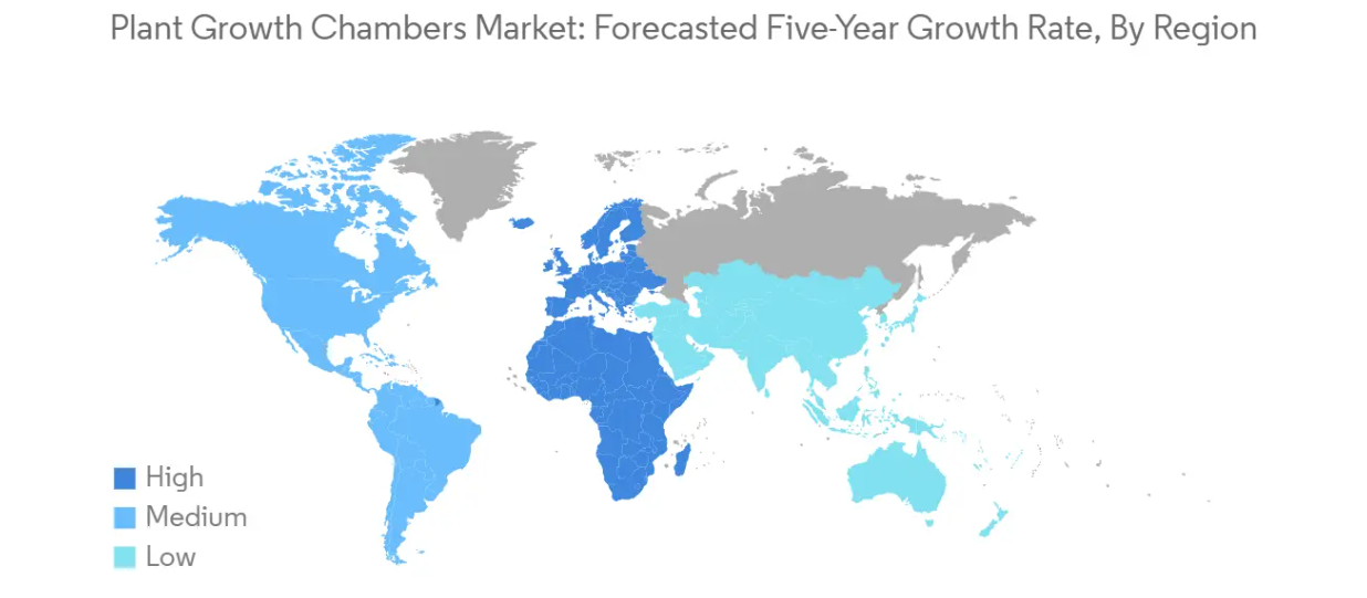 Market Analysis of Plant Growth Chambers Market: Forecasted Growth Rate by Region